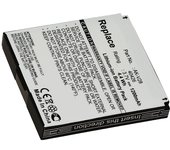 Batería para Emporia Talkpremium