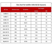 Niño pequeño Verano Zapatillas de playa Lindo dibujos animados Zapatos de tiburón Niños Hombres Mujeres Agua Eva Suave Suela Diapositivas Niñas San...