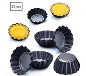 Heytea Molde de tarta de huevo de 12 piezas 7.5cm Mini Cake Pan Carbon Steel Pancake Pan (Negro)