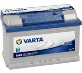 Batería Varta E43 Blue Dynamic 72 Ah - 680 A