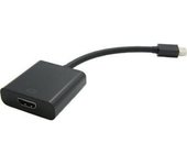 Nilox NX080200110 adaptador de cable Mini DisplayPort HDMI Negro