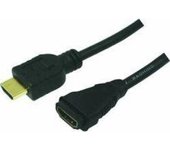 LogiLink HDMI/HDMI, 2.0m 2m HDMI HDMI Negro cable