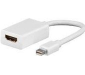 Microconnect Mini Displayport-HDMI Blanco