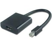 Microconnect MDPHDMI6B adaptador de cable de vídeo Mini DisplayPort HDMI Negro