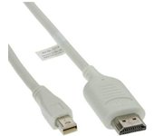 InLine 17172I adaptador de cable Mini DisplayPort HDMI Blanco