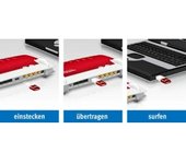 AVM FRITZ!WLAN Stick AC 430 MU-MIMO WLAN 433Mbit/s