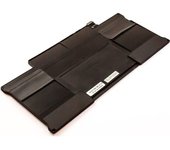 MicroBattery MBXAP-BA0006 Litio-Ion Polímero 7.6V