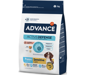 12 Kg Pienso para cachorros mini Advance Mini Puppy de salmón
