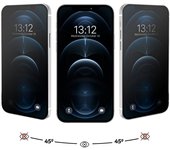 Nueboo Protector Cristal Templado Privacidad iPhone 12 Pro Max