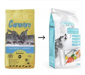 Carnívoro Sensitive Salmón Y Arroz 12 Kg Comida Para Perros