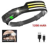 COB LED Headlamp Induction Head Lamp Built-in Battery USB Rechargeable Head Flashlight Outdoor Camping Fishing Sensor Headlight