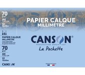 Papel de calco milimétrico CANSON, DIN A4, 70 g/m²
