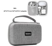 EVA Travel Cable Bag, Electronics Organizer, Gadget Bag, Organizer Bag for Macbook Air, Pro, USB,Charger,Earphones
