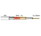 Gsc Evolution Rollo de Cable TV Coaxial Apantallado Cobre 100m GSC 2600942 - Alta Calidad
