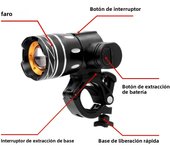 Front Lamp LED Lamps Headlight USB Rechargeable Zoomable for Ninebot MAX G30 For Xiaomi M365 Electric Scooter Adjustable Lights
