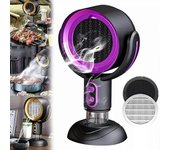 Ventilador purificador de Humo