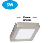 PANEL LED SUPERFICIE CUADRADO 6w 4000K NIQUEL ADoceVoltios
