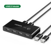 UGREEN Switch USB 2.0, Switch 2 Inputs and 4 Outputs, Thief with 2 Cable for Sharing 4 Devices Keyboard, Mouse, Memories, Hard Drive, Printers, Scanners