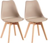 Pack de 4 Sillas Comedor Sillas de Cocina Nórdico con Asiento Tapizado y Las piernas de Madera de Haya Maciza - Azul Mentol