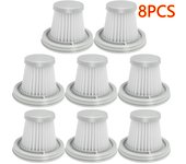 HEPA Filter for Xiaomi Mijia  Handy Home Car Mini Wireless Vacuum Cleaner Washable Replacement Accessories Parts