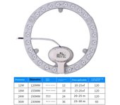 VzzUoo LED Ring PANEL Circle Light 36W 24W 18W 12W Cold White  AC220V-240V Round Ceiling Board The Circular Lamp Board Blub
