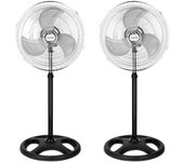 Electrotek ROMUGA 2 UNIDADES Ventilador de Pie