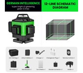 Nivel láser verde 4D de 16 líneas ±3° Alcance de 200 pies Precisión ±1/9 pulg. Recargable por USB Con receptor Alcance de 200 pies IP54 Resistente al polvo y al agua Para niveles láser de construcción de edificios