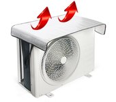 Nueva cubierta exterior para aire acondicionado, cubierta exterior, película aislante de aluminio, película de burbujas, retardante de llama, a prueba de lluvia, ahorro de energía, almohadilla protectora para aire acondicionado.