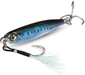 GOBAIT Metal Jig Lure 10g 20 30g 40g Spinner Spoon 3D Eye Color Spinning Fishing Tackle Hook Swimbait Pesca Spinnerbait Bait