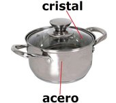Cacerola Acero Inoxidable Diámetro 28cm con Tapa de Cristal 10 LITROS Fondo Inducción - Apto para Todas las Cocinas,QUTTIN,FESPU