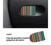 1PC Car Glove Box Handle Decorative Storage Box leather Sticker For MINI COOPER S For F55 F56 F57 F54 F60 Car Interior Stickers