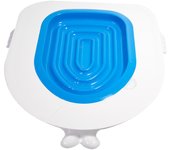 Best Plastic Cat Toilet Training Kit Reusable Puppy Cats Mat Kitten Trainer Pets Cleaning Accessories Train Product Pet Suppiles