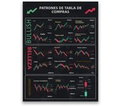 FHMDREUP Candlestick Pattern Poster for Traders  Stock Market Cryptocurrency Crypto Charts Investing Wall Street Technical Analy