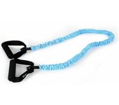 Banda elástica de resistencia LongFit Sport F1 (4 Unidades)