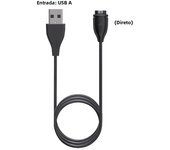 USB/ Type C Watch Charger Cable for Garmin Venu 2 plus/ Fenix 7S 7X 6S 6X 5S 5X Plus Forerunner 965 945 245 45 Vivoactive 3 4 4s