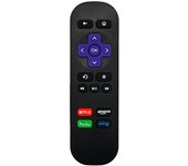 Rc680 Remote Control for Roku Express, for Roku Premiere, for Roku Box, for Roku Play Roku 1 2 3 4 [Not for Any Stick Or TV]]
