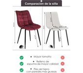 Pack de 2 Sillas de Comedor Asiento de Tela Dining Chairs Silla Diseño Silla Tapizada Estructura Metálica Sillón con Respaldo Sillas de Cocina Antracita BH247an-2