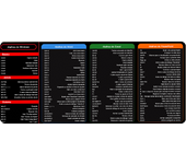Portugues Excel Shortcuts Pattern Large Mouse Pad Office Desk Mat Computer Keyboard Pad Starters for Office Home