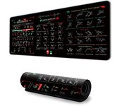 Stock Market Chart Pattern Chart Pattern Mouse Pad Smooth Efficient Trader Desk Pad Extended Desk Protector Shortcut Mouse Pad