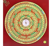 Small scale new product Wanfutang pure copper compass element three in one comprehensive high-precision 6-inch, 8-inch, 9-inch,