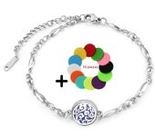 New Aromatherapy Locket Bracelet 12mm Essential Oil Diffuser Perfume Bangles Tree of Life High Quality Stainless Steel Jewelry