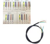 Cable Alimentación Vitro Teka IB 6315