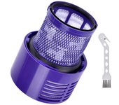 Replacement V10 Filters for Dyson V10 Cyclone Series, V10 Animal, V10 Total Clean, SV12, Replace Part No. 969082-01