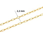 2meters Stainless Steel Cuban Chains Bulk Gold Color Ball Bead Link Chains Lot for Necklace Bracelet Diy Jewelry Making Supplies