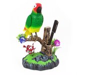 Sound Voice Control Electric Bird Pet Toy Electric Simulation Induction Bird Cage Birdcage Toy