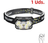 9 Led Strong Light Headlamp USB Rechageable Motion Sensor Headlight Portable Fishing Camping Outdoor Head Lamp Work Flashlight