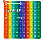 9x9 Multiplication Games Board Math Practice Activity Fidget Toys, Times Table Numbers Learning Toys Educational Stationery Kids