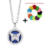 Trendy Tree of Life Aromatherapy Essential Oil Necklace Stainless Steel Diffuser Perfume Pendant Locket Jewelry Gift Custom Logo