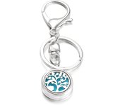 New Perfume KeyChain Stainless Steel Essential Oil Diffuser Aromatherapy Lockets Angel Wings and Other Styles KeyChain Jewelry