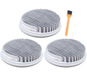Hepa Filter For Xiaomi Roidmi NEX Handheld Cordless Vacuum Cleaner Filters Parts NEX X20 X30 S2 F8 Storm Pro XCQLX02RM